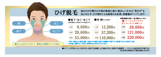 ひげ脱毛料金表