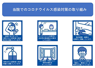 コロナ対策