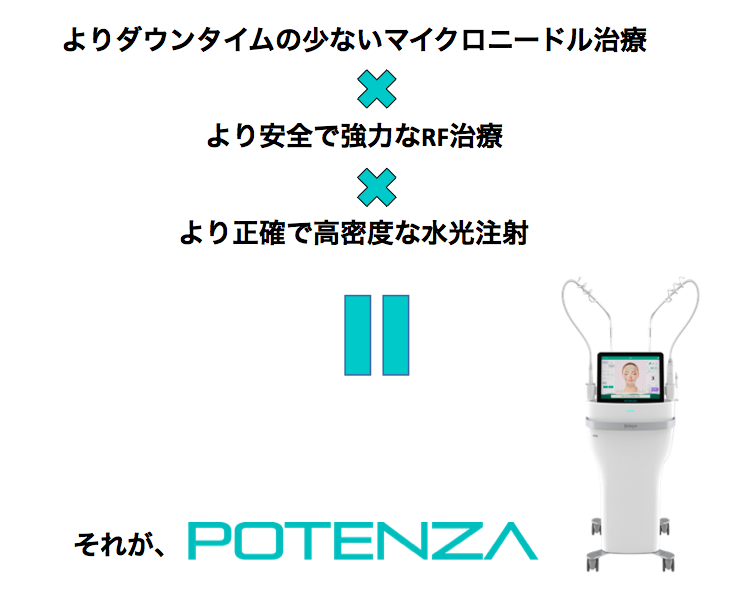 ポテンツァ