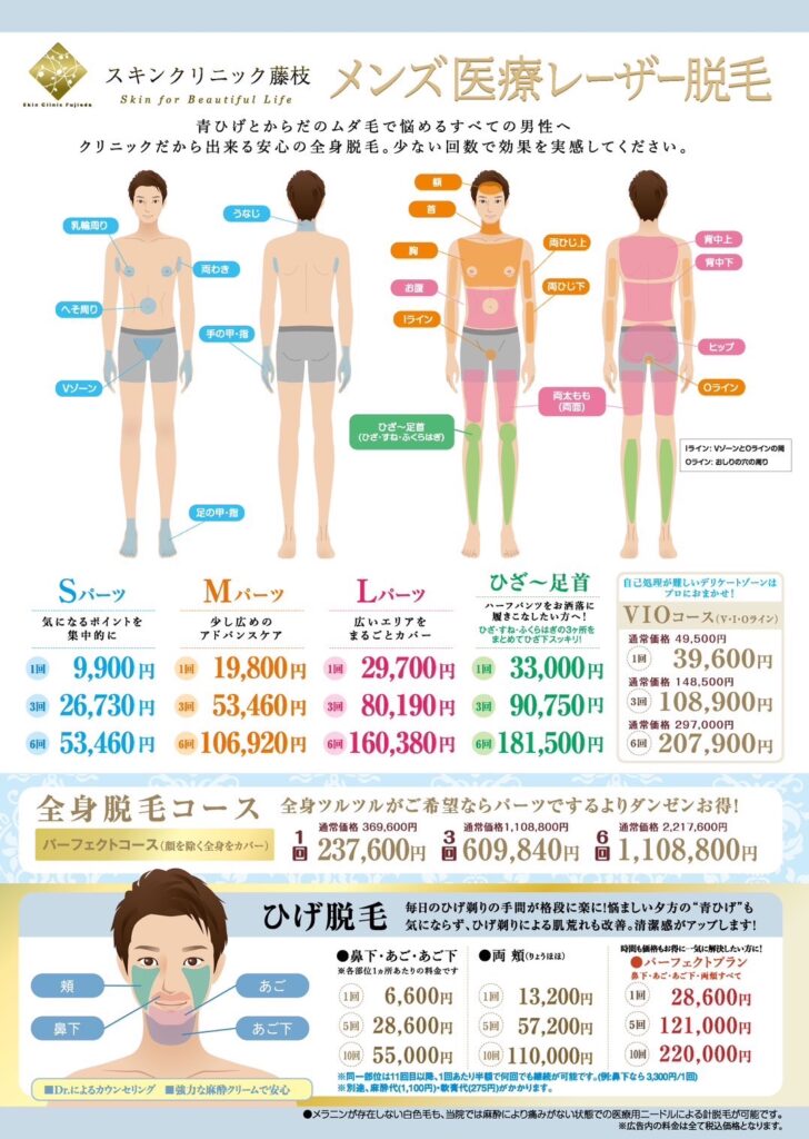 男性の医療レーザー脱毛の価格表