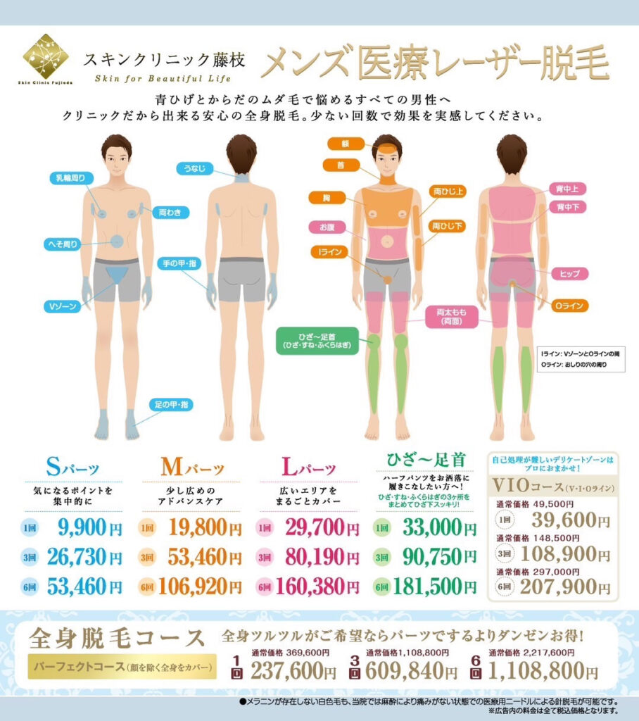 男性の脱毛の料金表